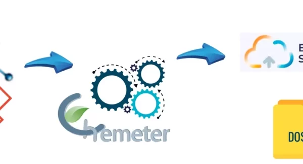 Chemeter, il software per la redazione di SDS